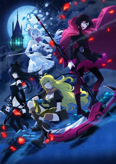 RWBY: Hyousetsu Teikoku poster